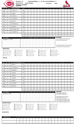 Cincinnati Reds(3-15) Vs St. Louis Cardinals(10-8)