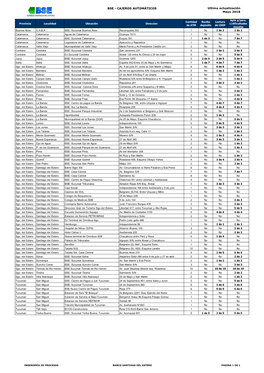 BSE.Cajeros Automáticos \(2017.05.08\)