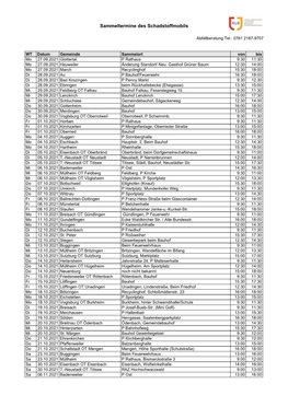 Sammeltermine Des Schadstoffmobils