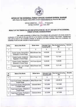 OFFICE of the DIVISIONAL FOREST OFFICER, KHARIAR DIVISION, KHARIAR No' 06671'224237 Aupo