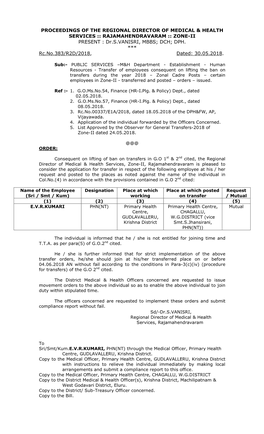 Zone-II- Transfer Orders