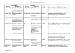 Progression Agreements