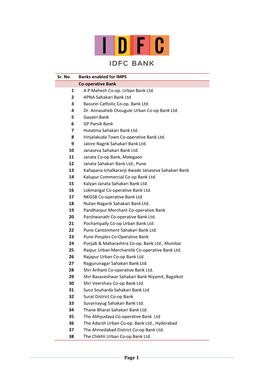 Sr. No Banks Enabled for IMPS Co-Operative Bank 1 AP Mahesh