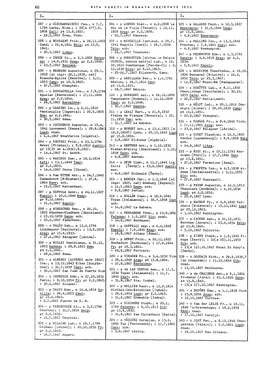 I 29(A 27?),8, Iloz C.J.E La Vieja (Teruel); I 12,11, Benevento; I 31,5,1844 Neap; 1809 Gali; P4 15,8,1821