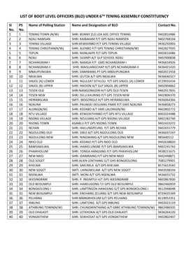 List of Boot Level Officers (Blo) Under 6Th Tening Assembly Constituency