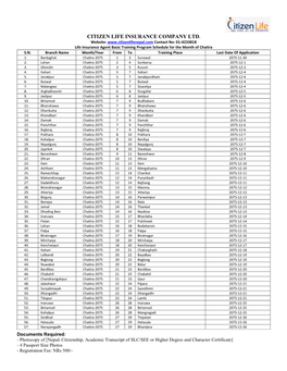 Schedule for Chaitra 75/76