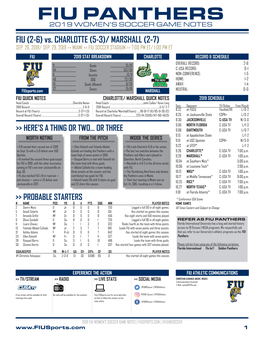 FIU PANTHERS 2019 WOMEN’S SOCCER GAME NOTES FIU (2-6) Vs