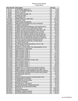 Monroe County Hospital Charge Master Item Number Description