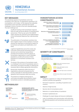 Venezuela VENEZUELA Severity of Access Constraints As of December 2019