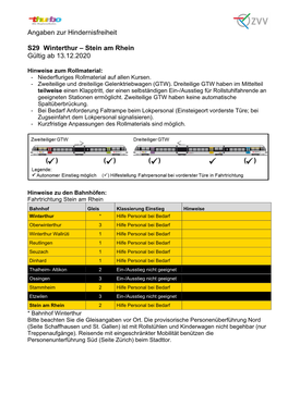 Angaben Zur Hindernisfreiheit S29 Winterthur – Stein Am Rhein Gültig