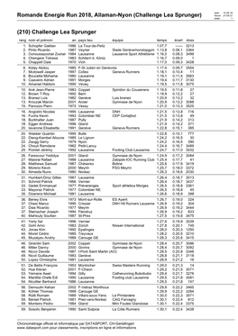 Romande Energie Run 2018, Allaman-Nyon (Challenge Lea Sprunger) Heure: 21:04:21 Page: 1