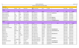 NPONAP CLIENT DIRECTORY Northern Plains ONAP Randall R