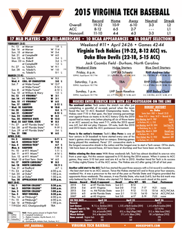 2015 Virginia Tech Baseball