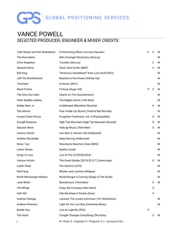 Powell, Vance