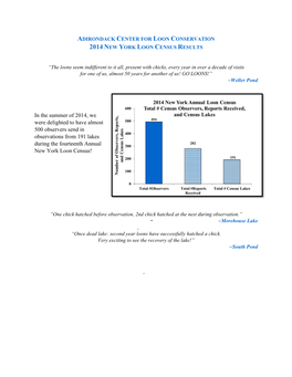 2014 New York Loon Census Results