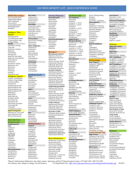 Caf Drug Benefit List: Quick Reference Guide