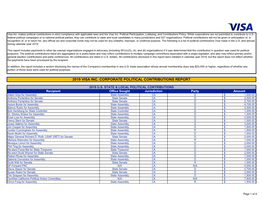 2019 Visa Corporate Political Contributions Report