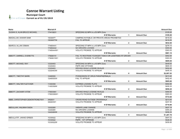 Conroe Warrant Listing Municipal Court Current As of 01/25/2019