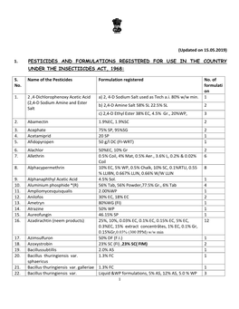 (Updated on 15.05.2019) 1. PESTICIDES and FORMULATIONS REGISTERED for USE in the COUNTRY UNDER the INSECTIICDES ACT, 1968: S