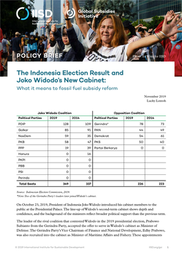 The Indonesia Election Result and Joko Widodo's New Cabinet