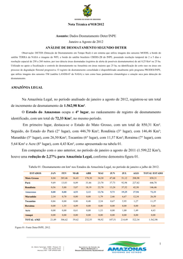 Dados Desmatamento Deter/INPE Janeiro a Agosto De 2012 ANÁLISE