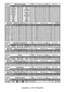 Dodatok Za 18.02. ^Etvrtok