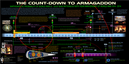 The Count-Down to Armagaddon