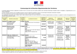 Communiqué De La Direction Départementale Des Territoires