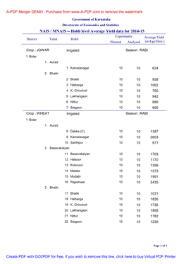 NAIS / MNAIS -- Hobli Level Average Yield Data for 2014-15 Experiments Average Yield District Taluk Hobli Planned Analysed (In Kgs/Hect.)