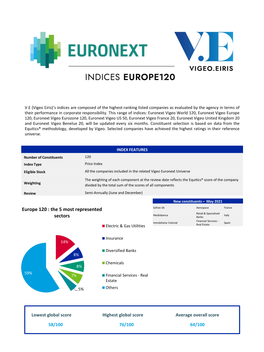 Europe 120 : the 5 Most Represented Sectors