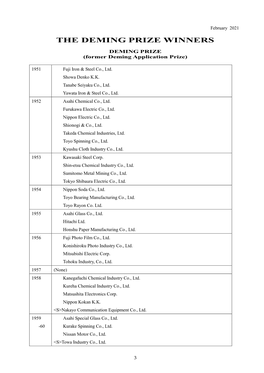 The Deming Prize Winners