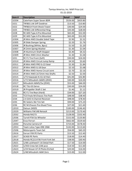 Tamiya America, Inc. MAP Price List 01-21-2019 Item # Description Retail MAP 10204 Caterham Super Seven BDR $526.00 $420.80 1021