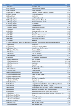 Code Artiest Titel Tijd 855 10 CC I'm Not in Love 6:00 2192 3 Baritons