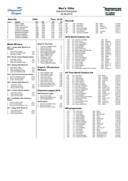 Men's 100M Diamond Discipline 30.06.2019