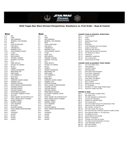 Base Base 2020 Topps Star Wars Chrome Perspectives: Resistance