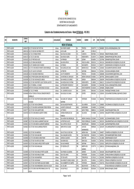 Cadastro Dos Estabelecimentos De Ensino - Rede ESTADUAL - RS 2011