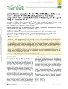 Gastrointestinal Simulation Model TWIN-SHIME Shows Differences