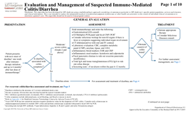 Evaluation and Management of Suspected Immune-Mediated