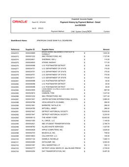 FY 2019-2020 Accounts Payable Check Register