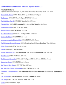 Four Star Films, Box Office Hits, Indies and Imports, Movies A