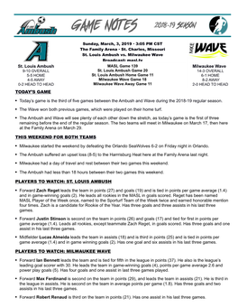 St. Louis Ambush Milwaukee Wave TODAY's GAME