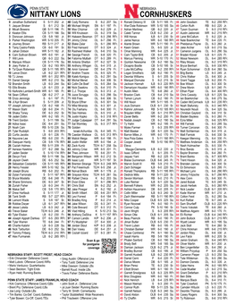 NITTANY LIONS CORNHUSKERS 0 Jonathan Sutherland S 5-11 202 Jr