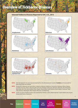 Overview of Tickborne Diseases