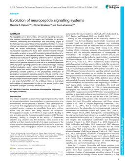 Evolution of Neuropeptide Signalling Systems Maurice R