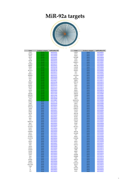 Supplementary File 1 (PDF, 306 Kib)