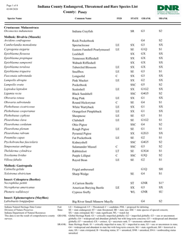 Indiana County Endangered, Threatened and Rare Species List Posey County