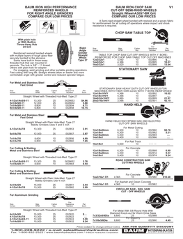 Baum Iron High Performance Reinforced Wheels For