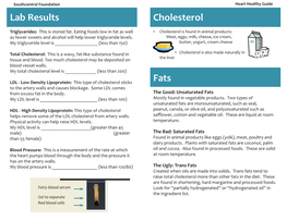 Lab Results Cholesterol Fats