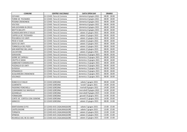 COMUNE CENTRO VACCINALE DATA OPEN DAY ORARIO OSTIANO CV COVID Fiera Di Cremona Domenica 6 Giugno 2021 08:00