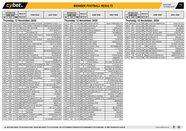 Midweek Football Results Midweek Football